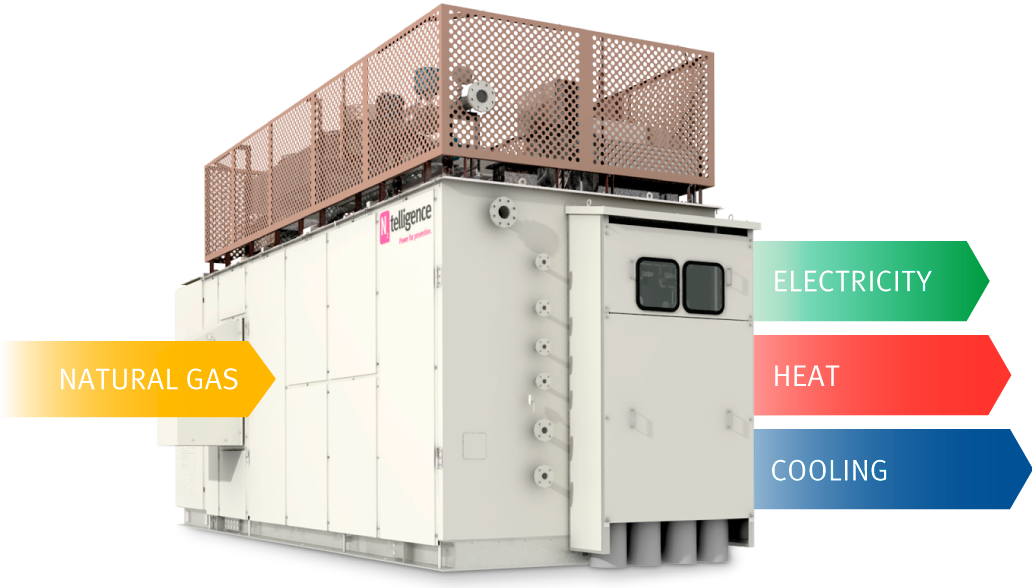 produkte_trigeneration_en